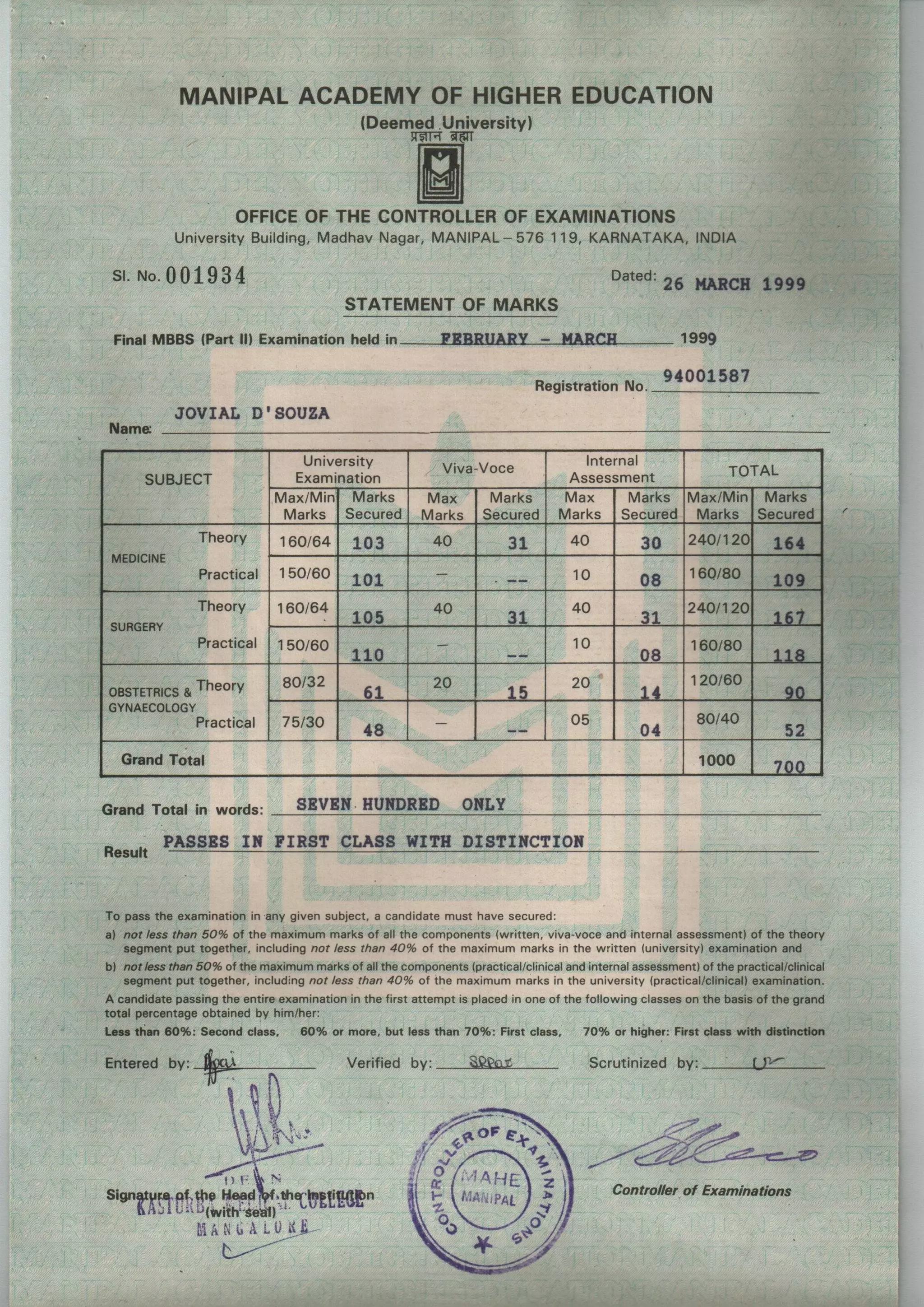 JOVIAL FINAL MBBS MARKS PDF jovial-final-mbbs-marks-pdf