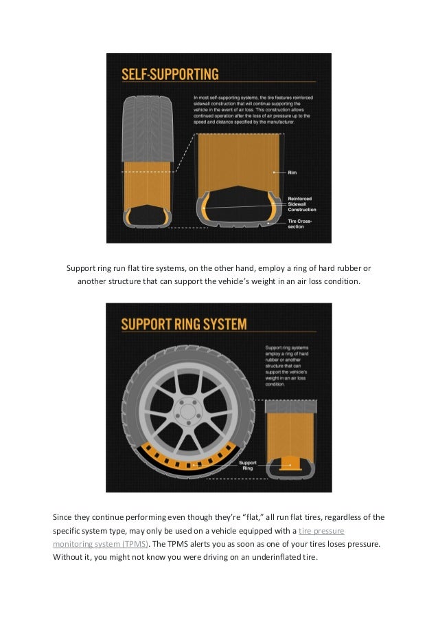 HOW RUN FLAT TIRES WORK