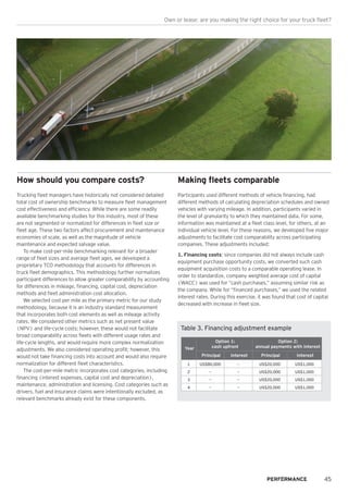 45
Own or lease: are you making the right choice for your truck fleet?
How should you compare costs?
Trucking fleet managers have historically not considered detailed
total cost of ownership benchmarks to measure fleet management
cost effectiveness and efficiency. While there are some readily
available benchmarking studies for this industry, most of these
are not segmented or normalized for differences in fleet size or
fleet age. These two factors affect procurement and maintenance
economies of scale, as well as the magnitude of vehicle
maintenance and expected salvage value.
To make cost-per-mile benchmarking relevant for a broader
range of fleet sizes and average fleet ages, we developed a
proprietary TCO methodology that accounts for differences in
truck fleet demographics. This methodology further normalizes
participant differences to allow greater comparability by accounting
for differences in mileage, financing, capital cost, depreciation
methods and fleet administration cost allocation.
We selected cost per mile as the primary metric for our study
methodology, because it is an industry standard measurement
that incorporates both cost elements as well as mileage activity
rates. We considered other metrics such as net present value
(NPV) and life-cycle costs; however, these would not facilitate
broad comparability across fleets with different usage rates and
life-cycle lengths, and would require more complex normalization
adjustments. We also considered operating profit; however, this
would not take financing costs into account and would also require
normalization for different fleet characteristics.
The cost-per-mile metric incorporates cost categories, including
financing (interest expenses, capital cost and depreciation),
maintenance, administration and licensing. Cost categories such as
drivers, fuel and insurance claims were intentionally excluded, as
relevant benchmarks already exist for these components.
Making fleets comparable
Participants used different methods of vehicle financing, had
different methods of calculating depreciation schedules and owned
vehicles with varying mileage. In addition, participants varied in
the level of granularity to which they maintained data. For some,
information was maintained at a fleet class level, for others, at an
individual vehicle level. For these reasons, we developed five major
adjustments to facilitate cost comparability across participating
companies. These adjustments included:
1. Financing costs: since companies did not always include cash
equipment purchase opportunity costs, we converted such cash
equipment acquisition costs to a comparable operating lease. In
order to standardize, company weighted average cost of capital
(WACC) was used for “cash purchases,” assuming similar risk as
the company. While for “financed purchases,” we used the related
interest rates. During this exercise, it was found that cost of capital
decreased with increase in fleet size.
Table 3. Financing adjustment example
Year
Option 1:
cash upfront
Option 2:
annual payments with interest
Principal Interest Principal Interest
1 US$80,000 — US$20,000 US$1,000
2 — — US$20,000 US$1,000
3 — — US$20,000 US$1,000
4 — — US$20,000 US$1,000
 