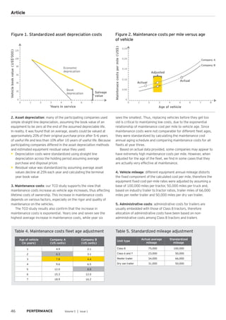 46 Volume 5 │ Issue 1
Article
2. Asset depreciation: many of the participating companies used
simple straight line depreciation, assuming the book value of an
equipment to be zero at the end of the assumed depreciable life.
In reality, it was found that on average, assets could be valued at
approximately 20% of their original purchase price after 5–6 years
of useful life and less than 10% after 10 years of useful life. Because
participating companies differed in the asset depreciation methods
and estimated equipment residual value they used:
•	 Depreciation costs were standardized using straight line
depreciation across the holding period assuming average
purchase and disposal prices
•	 Residual value was standardized by assuming average asset
values decline at 25% each year and calculating the terminal
year book value
3. Maintenance costs: our TCO study supports the view that
maintenance costs increase as vehicle age increases, thus affecting
lifetime costs of ownership. This increase in maintenance costs
depends on various factors, especially on the rigor and quality of
maintenance on the vehicles.
The TCO study results also confirm that the increase in
maintenance costs is exponential. Years one and seven see the
highest average increase in maintenance costs, while year six
sees the smallest. Thus, replacing vehicles before they get too
old is critical to maintaining low costs, due to the exponential
relationship of maintenance cost per mile to vehicle age. Since
maintenance costs were not comparable for different fleet ages,
they were standardized by calculating the maintenance cost
annual aging schedule and comparing maintenance costs for all
fleets at year three.
Based on actual data provided, some companies may appear to
have extremely high maintenance costs per mile. However, when
adjusted for the age of the fleet, we find in some cases that they
are actually very effective at maintenance.
4. Vehicle mileage: different equipment annual mileage distorts
the fixed component of the calculated cost per mile, therefore the
equipment fixed cost-per-mile rates were adjusted by assuming a
base of 100,000 miles per tractor, 50,000 miles per truck and,
based on industry trailer to tractor ratios, trailer miles of 66,000
miles per reefer trailer and 50,000 miles per dry van trailer.
5. Administrative costs: administrative costs for trailers are
usually embedded with those of Class 8 tractors, therefore
allocation of administrative costs have been based on non-
administrative costs among Class 8 tractors and trailers
Table 4. Maintenance costs fleet age adjustment
Age of vehicle
(in years)
Company A
(US cents)
Company B
(US cents)
1 4.9 2.1
2 6.3 3.1
3 7.8 4.4
4 9.6 6.5
5 12.0 8.8
6 15.3 12.0
7 18.9 16.2
Unit type
Actual average
mileage
Standardized
mileage
Class 8 75,000 100,000
Class 6 and 7 23,000 50,000
Reefer trailer 34,000 66,000
Dry van trailer 31,000 50,000
Table 5. Standardized mileage adjustment
Maintenacecostspermile(US$)
Age of vehicle
Adjusted
Actual
Actual
Company A
Company B
Figure 2. Maintenance costs per mile versus age
of vehicle
0
0 1 2 3 4 5 6 7 8
0.05
0.10
0.15
0.20
0.25
Vehiclebookvalue(US$’000)
Years in service
Salvage
value
Economic
deprecation
Book
deprecation
Figure 1. Standardized asset depreciation costs
0
0 1 2 3 4 5 6 7
20
40
60
80
100
120
 