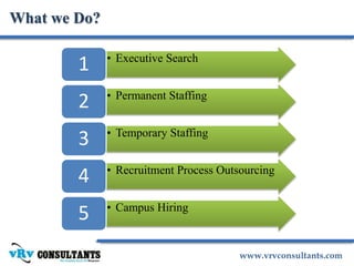 www.vrvconsultants.com
What we Do?
• Executive Search
1
• Permanent Staffing
2
• Temporary Staffing
3
• Recruitment Process Outsourcing
4
• Campus Hiring
5
 