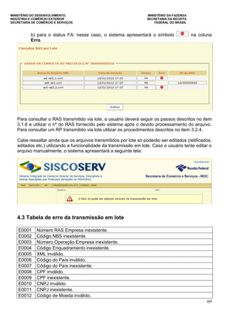 MINISTÉRIO DO DESENVOLVIMENTO, MINISTÉRIO DA FAZENDA
INDÚSTRIA E COMÉRCIO EXTERIOR SECRETARIA DA RECEITA
SECRETARIA DE COMÉRCIO E SERVIÇOS FEDERAL DO BRASIL
69
b) para o status FA: nesse caso, o sistema apresentará o símbolo na coluna
Erro.
Para consultar o RAS transmitido via lote, o usuário deverá seguir os passos descritos no item
3.1.6 e utilizar o nº do RAS fornecido pelo sistema após o devido processamento do arquivo.
Para consultar um RP transmitido via lote utilizar os procedimentos descritos no item 3.2.4.
Cabe ressaltar ainda que os arquivos transmitidos por lote só poderão ser editados (retificados,
aditados etc.) utilizando a funcionalidade da transmissão em lote. Caso o usuário tente editar o
arquivo manualmente, o sistema apresentará a seguinte tela:
4.3 Tabela de erro da transmissão em lote
E0001 Número RAS Empresa inexistente.
E0002 Código NBS inexistente.
E0003 Número Operação Empresa inexistente.
E0004 Código Enquadramento inexistente.
E0005 XML inválido.
E0006 Código do País inválido.
E0007 Código do País inexistente.
E0008 CPF inválido.
E0009 CPF inexistente.
E0010 CNPJ inválido.
E0011 CNPJ inexistente.
E0012 Código de Moeda inválido.
 