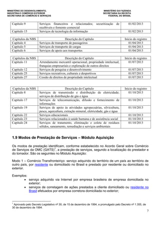MINISTÉRIO DO DESENVOLVIMENTO, MINISTÉRIO DA FAZENDA
INDÚSTRIA E COMÉRCIO EXTERIOR SECRETARIA DA RECEITA
SECRETARIA DE COMÉRCIO E SERVIÇOS FEDERAL DO BRASIL
7
Capítulo 9 Serviços financeiros e relacionados; securitização de
recebíveis e fomento comercial
01/02/2013
Capítulo 15 Serviços de tecnologia da informação 01/02/2013
Capítulos da NBS Descrição do Capítulo Início do registro
Capítulo 4 Serviços de transporte de passageiros 01/04/2013
Capítulo 5 Serviços de transporte de cargas 01/04/2013
Capítulo 6 Serviços de apoio aos transportes 01/04/2013
Capítulos da NBS Descrição do Capítulo Início do registro
Capítulo 11 Arrendamento mercantil operacional, propriedade intelectual,
franquias empresariais e exploração de outros direitos
01/07/2013
Capítulo 12 Serviços de pesquisa e desenvolvimento 01/07/2013
Capítulo 25 Serviços recreativos, culturais e desportivos 01/07/2013
Capítulo 27 Cessão de direitos de propriedade intelectual 01/07/2013
Capítulos da NBS Descrição do Capítulo Início do registro
Capítulo 8 Serviços de transmissão e distribuição de eletricidade;
serviços de distribuição de gás e água
01/10/2013
Capítulo 17 Serviços de telecomunicação, difusão e fornecimento de
informações
01/10/2013
Capítulo 19 Serviços de apoio às atividades agropecuárias, silvicultura,
pesca, aquicultura, extração mineral, eletricidade, gás e água
01/10/2013
Capítulo 22 Serviços educacionais 01/10/2013
Capítulo 23 Serviços relacionados à saúde humana e de assistência social 01/10/2013
Capítulo 24 Serviços de tratamento, eliminação e coleta de resíduos
sólidos, saneamento, remediação e serviços ambientais
01/10/2013
1.9 Modos de Prestação de Serviços – Módulo Aquisição
Os modos de prestação identificam, conforme estabelecido no Acordo Geral sobre Comércio
de Serviços da OMC (GATS)1
, a prestação de serviços, segundo a localização do prestador e
do tomador. São os seguintes no Módulo Aquisição:
Modo 1 – Comércio Transfronteiriço: serviço adquirido do território de um país ao território de
outro país, por residente ou domiciliado no Brasil e prestado por residente ou domiciliado no
exterior.
Exemplos:
 serviço adquirido via Internet por empresa brasileira de empresa domiciliada no
exterior;
 serviços de corretagem de ações prestados a cliente domiciliado ou residente no
Brasil efetuados por empresa corretora domiciliada no exterior;
1
Aprovado pelo Decreto Legislativo nº 30, de 15 de dezembro de 1994, e promulgado pelo Decreto nº 1.355, de
30 de dezembro de 1994.
 