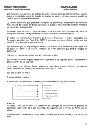 MINISTÉRIO DO DESENVOLVIMENTO, MINISTÉRIO DA FAZENDA
INDÚSTRIA E COMÉRCIO EXTERIOR SECRETARIA DA RECEITA
SECRETARIA DE COMÉRCIO E SERVIÇOS FEDERAL DO BRASIL
72
2) Intangíveis: licenciamento de direitos de autor e direitos conexos; licenciamento de direitos
sobre a propriedade industrial; cessão de direitos de autor e direitos conexos; cessão de
direitos sobre a propriedade industrial.
3) Outras operações que produzam variações no patrimônio: fornecimento de refeições;
fornecimento de bebidas em bares, cervejarias e outros, e arrendamento mercantil financeiro
de máquinas e equipamentos.
O usuário deve informar o código de acordo com a Nomenclatura Brasileira de Serviços,
Intangíveis e Outras Operações que Produzam Variações no Patrimônio (NBS).
O código na Nomenclatura Brasileira de Serviços, Intangíveis e Outras Operações que
Produzam Variações no Patrimônio (NBS) é composto por nove dígitos, sendo que sua
significância, da esquerda para a direita, é:
a) o primeiro dígito, da esquerda para a direita, é o número 1 e é o indicador que o código que
se segue se refere a um serviço, intangível ou outra operação que produz variação no
patrimônio;
b) o segundo e o terceiro dígitos indicam o Capítulo da NBS;
c) o quarto e o quinto dígitos, associados ao primeiro e ao segundo dígitos, representam a
posição dentro de um Capítulo;
d) o sexto e o sétimo dígitos, associados aos cinco primeiro dígitos, representam,
respectivamente, as subposições de primeiro e de segundo nível;
e) o oitavo dígito é o item; e
f) o nono dígito é o subitem.
A sistemática de classificação dos códigos da NBS obedece à seguinte estrutura:
Exemplo:
O código 1.1403.21.10, onde se classificam os “serviços de engenharia de projetos de
construção residencial” deve ser entendido, da esquerda para a direita, da forma que se
segue:
a) o algarismo 1, da esquerda para a direita, sinaliza que se trata de código que se aloja na
NBS;
 