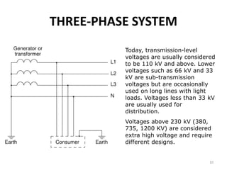 10
THREE-PHASE SYSTEM
Today, transmission-level
voltages are usually considered
to be 110 kV and above. Lower
voltages such as 66 kV and 33
kV are sub-transmission
voltages but are occasionally
used on long lines with light
loads. Voltages less than 33 kV
are usually used for
distribution.
Voltages above 230 kV (380,
735, 1200 KV) are considered
extra high voltage and require
different designs.
 