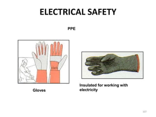 107
Gloves
Insulated for working with
electricity
PPE
ELECTRICAL SAFETY
 