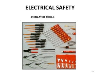 110
INSULATED TOOLS
ELECTRICAL SAFETY
 