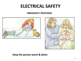 114
Keep the person warm & down
Stay with victim
EMERGENCY RESPONSE
ELECTRICAL SAFETY
 
