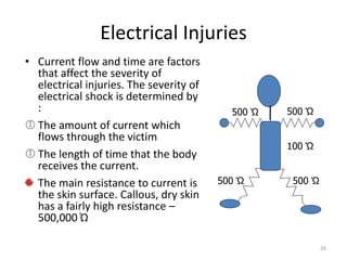 26
Electrical Injuries
• Current flow and time are factors
that affect the severity of
electrical injuries. The severity of
electrical shock is determined by
:
 The amount of current which
flows through the victim
 The length of time that the body
receives the current.
The main resistance to current is
the skin surface. Callous, dry skin
has a fairly high resistance –
500,000 Ώ
500 Ώ
500 Ώ
500 Ώ
500 Ώ
100 Ώ
 