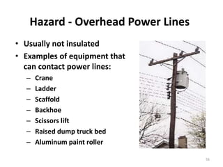 56
Hazard - Overhead Power Lines
• Usually not insulated
• Examples of equipment that
can contact power lines:
– Crane
– Ladder
– Scaffold
– Backhoe
– Scissors lift
– Raised dump truck bed
– Aluminum paint roller
 