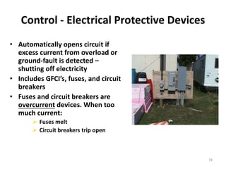 78
Control - Electrical Protective Devices
• Automatically opens circuit if
excess current from overload or
ground-fault is detected –
shutting off electricity
• Includes GFCI’s, fuses, and circuit
breakers
• Fuses and circuit breakers are
overcurrent devices. When too
much current:
 Fuses melt
 Circuit breakers trip open
 