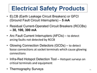 96
Electrical Safety Products
• ELCB (Earth Leakage Circuit Breakers) or GFCI
(Ground Fault Circuit Interrupters) – 5 mA
• Residual Current-Operated Circuit Breakers (RCCBs)
– 30, 100, 300 mA
• Arc Fault Current Interrupters (AFCIs) – to detect
arcing faults not detected by RCCB
• Glowing Connection Detectors (GCDs) – to detect
loose connections at socket terminals which cause glowing
connections
• Infra-Red Hotspot Detection Tool – Hotspot surveys on
critical terminals and equipment
• Thermography Surveys
 