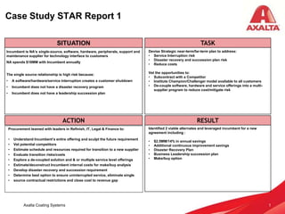 Axalta Coating Systems
Case Study STAR Report 1
1
SITUATION
ACTION
TASK
RESULT
Incumbent is NA’s single-source, software, hardware, peripherals, support and
maintenance supplier for technology interface to customers
NA spends $18MM with Incumbent annually
The single source relationship is high risk because:
• A software/hardware/service interruption creates a customer shutdown
• Incumbent does not have a disaster recovery program
• Incumbent does not have a leadership succession plan
Devise Strategic near-term/far-term plan to address:
• Service Interruption risk
• Disaster recovery and succession plan risk
• Reduce costs
Vet the opportunities to:
• Subcontract with a Competitor
• Institute Champion/Challenger model available to all customers
• De-couple software, hardware and service offerings into a multi-
supplier program to reduce cost/mitigate risk
Identified 2 viable alternates and leveraged incumbent for a new
agreement including :
• $2.5MM/14% in annual savings
• Additional continuous improvement savings
• Disaster Recovery Plan
• Business Leadership succession plan
• Make/buy option
Procurement teamed with leaders in Refinish, IT, Legal & Finance to:
• Understand Incumbent’s entire offering and sculpt the future requirement
• Vet potential competitors
• Estimate schedule and resources required for transition to a new supplier
• Evaluate transition risks/costs
• Explore a de-coupled solution and & or multiple service level offerings
• Estimate/deconstruct Incumbent internal costs for make/buy analysis
• Develop disaster recovery and succession requirement
• Determine best option to ensure uninterrupted service, eliminate single
• source contractual restrictions and close cost to revenue gap
 
