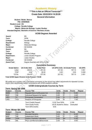 Academic History
***This is Not an Official Transcript***
Create Date: 05/22/2014 16:26:09
General Information
UCSD Degrees Awarded
Cumulative Summary
Total UCSD Upper Division Units Passed: 116.00
All credits are in quarter units. Cumulative summaries on this record may reflect adjustments for repeated courses
and/or other adjustments made in accordance with UCSD academic policies.
UCSD Undergraduate Courses by Term
Term: Spring Qtr 2006
Term: Winter Qtr 2006
Student: Muller, Bianca
PID: A04059626
Student Level: UN
College: Revelle College
Majors: Molecular Biology / Judaic Studies
Intended Degrees: Bachelor of Science / Bachelor of Arts
Award: BS
Term: SP06
College: Revelle College
Department: Biology
Major: Molecular Biology
Conferred: 06/16/2006
Award: BA
Term: SP06
College: Revelle College
Department: Judaic Studies Program
Major: Judaic Studies
Conferred: 06/16/2006
Award Text: Degree Awarded with GPA of 3.561
Grade Option UC-Crdts Attm Crdts Pssd UC-GPA Crdts UC-Grade Points UC-GPA
Letter 246.00 221.00 221.00 787.10 3.561
P/NP 8.00 56.00 0.00 0.00 0.000
TOTAL 254.00 277.00 221.00 787.10 3.561
Subject Course Course Title Units Grade Points Repeat
BIMM 112 Regulatn/Gene Act/Eucarytc Cel 4.00 B- 10.80
BISP 199 Individual Research for Ugrads 4.00 P 0.00
LIPO 1C Portuguese Conversation 2.50 A 10.00
LIPO 1CX Analysis of Portuguese 2.50 B 7.50
Term Credits Passed: 13.00 Term GPA: 3.144
Term Grade Points: 28.30 Academic Status: Graduated
Term GPA Credits: 9.00
Subject Course Course Title Units Grade Points Repeat
BIMM 122 Microbial Genetics 4.00 A 16.00
BISP 199 Independent Study 4.00 P 0.00
CHEM 143A Organic Chemistry Laboratory 4.00 B+ 13.20
PHYS 2BL Phys Lab-Mechanics&Electrostat 2.00 A 8.00
page 1 of 5
N
otan
O
fficialTranscript
 