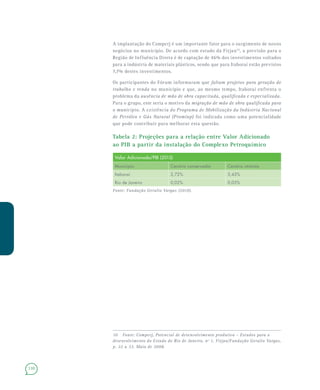 110
A implantação do Comperj é um importante fator para o surgimento de novos
negócios no município. De acordo com estudo da Firjan10
, a previsão para a
Região de Influência Direta é de captação de 46% dos investimentos voltados
para a indústria de materiais plásticos, sendo que para Itaboraí estão previstos
7,7% destes investimentos.
Os participantes do Fórum informaram que faltam projetos para geração de
trabalho e renda no município e que, ao mesmo tempo, Itaboraí enfrenta o
problema da ausência de mão de obra capacitada, qualificada e especializada.
Para o grupo, este seria o motivo da migração de mão de obra qualificada para
o município. A existência do Programa de Mobilização da Indústria Nacional
de Petróleo e Gás Natural (Prominp) foi indicada como uma potencialidade
que pode contribuir para melhorar esta questão.
Tabela 2: Projeções para a relação entre Valor Adicionado
ao PIB a partir da instalação do Complexo Petroquímico
Valor Adicionado/PIB (2015)
Município Cenário conservador Cenário otimista
Itaboraí 2,72% 5,43%
Rio de Janeiro 0,02% 0,05%
Fonte: Fundação Getulio Vargas (2010).
10 Fonte: Comperj, Potencial de desenvolvimento produtivo – Estudos para o
desenvolvimento do Estado do Rio de Janeiro, nº 1, Firjan/Fundação Getulio Vargas,
p. 22 a 33. Maio de 2008.
 