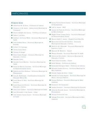 151
PARTICIPANTES
 Karina Pereira Barros Santos - Secretaria Municipal
de Planejamento
 Ledi A. Santos - IBGE
 Luciano de Paula da Silveira - Secretaria Municipal
de Meio Ambiente
 Magda Cleide Campos Dutra - Secretaria Municipal
de Desenvolvimento Social
 Marcos André T. Santos - Hospital Geral Manilha
 Maria Ester de Azevedo da Silva - Secretaria
Municipal de Educação e Cultura
 Mario G. da S. Rezende - Secretaria Municipal de
Esportes e Lazer
 Mauricio M. Monteiro - Emater
 Mônica Almeida - Secretaria Municipal de Saúde
 Nilceia da Silva Salles - Secretaria Municipal de
Educação e Cultura
 Paulo César Fernandes - Emater
 Rafael Moraes - Prefeitura de Itaboraí
 Raimundo Rodrigues Nobre - Prefeitura de Itaboraí
 Reinaldo Guedes Ferreira - Secretaria Municipal de
Meio Ambiente
 Ricardo Vagner da Silva - Cedae
 Ronaldo da Cunha Raposo - Secretaria Municipal de
Obras e Serviços Públicos
 Rosimar Barboza - Secretaria Municipal de Meio
Ambiente
 Rosinete U. M. Guimarães
 Sandra Scotelaro - Secretaria Municipal de Governo
 Sebastião Rezende Junior - Secretaria Municipal de
Planejamento
 Silvana Ferreira de Lima
 Solange Pires Leite - Secretaria Municipal de Meio
Ambiente
Primeiro Setor
 Ademilson M. da Silva - Prefeitura de Itaboraí
 Altamiro A. M. Junior - Subsecretaria Municipal de
Transporte
 Álvaro Adolpho dos Santos - Prefeitura de Itaboraí
 André F. da Silva
 Andréa C. de Farias Mello - Secretaria Municipal de
Saúde
 Arlei Galdino Bizzo - Secretaria Municipal de
Fazenda
 Carlos C. B. Santiago
 Cheila Camos Dutra
 Cleilene D. Rangel
 Dalva Gomes Rangel - Secretaria Municipal de
Educação e Cultura
 Eduardo Cortes
 Edvaldo Côrtes Moreira - Secretaria Municipal de
Saúde
 Eliézer de Marins Coutinho - Secretaria Municipal
de Desenvolvimento Social
 Gabriela da Silva Barboza - Secretaria Municipal de
Planejamento
 Irany R. Maldonado - Coordenadoria Estadual de
Educação (Metro IX)
 Ivanir Bento A. Rita - Secretaria Municipal de
Governo
 Ivone Chaves de Oliveira - Secretaria Municipal de
Educação e Cultura
 Jana Carla Cardoso - Secretaria Municipal de Saúde
 José Alexandre S. dos Santos - Cedae
 José Antônio Santos Soares - Secretaria Municipal
de Saúde
 