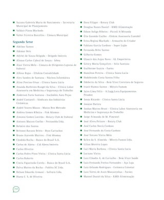 152
 Suzana Gabriela Maria do Nascimento - Secretaria
Municipal de Planejamento
 Valdair Pinna Machado
 Valter Ferreira Barcellos - Câmara Municipal
Segundo Setor
 Adelmo Santos
 Ademar Neis
 Adirlei de Souza Delgado - Delgado Imóveis
 Afonso Carlos Cabral de Souza - Iebeu
 Alair Vieira Melo - Câmara de Dirigentes Lojistas de
Itaboraí
 Albino Rojas - Ellohim Contabilidade
 Alex Sandro de Santana - Núcleos Informática
 Aline Porcino César - Clínica Santa Lúcia
 Ananda Barbirato Rangel da Silva - Clínica Labor
Assessoria em Medicina e Segurança do Trabalho
 Anderson Faria Santana - Itacâmbio Auto Peças
 André Cantareli - Sindicato das Indústrias
Cerâmicas
 André Soares Mazza - Mazza Box Mercado
 Andrea Gomes Ribeira - Fisk Idiomas
 Antonio Gomes Lacerda - Rotary Club de Itaboraí
 Antonio Marcos Coelho - Petrosolda Ltda.
 Belmiro dos Santos
 Britonor Ravano Britto - Boss Cartuchos
 Bruno Azevedo Martins - Fisk Idiomas
 Cândida Rocha - Banco do Brasil S.A.
 Carlos de Abreu - Cid Abreu Imóveis
 Carlos Oliveira
 Carlos Pedro Pinto Vieira - Clínica Santa Lúcia
 Carlos Roberto
 Cíntia Figueiredo Corrêa - Banco do Brasil S.A.
 Dalva Mattos da Rocha - Publita SC Ltda.
 Delson Eduardo Armani - Softwin Ltda.
 Diana C. S. de Oliveira
 Dora Filippo - Rotary Club
 Douglas Nunes Daniel - KMD Alimentação
 Edson Soligo Ribeiro - Piccoli & Miranda
 Élio Gusmão Coelho - Elohim Assessoria Contábil
 Erica Regina Machado - Armazém do Criador
 Fabiano Garcia Cardoso - Super Lojão
 Fernanda Brito Santos
 Gilberto Gomes
 Glaucir dos Anjos Novo - GL Empreiteira
 Greicy Maria Gonçalves - Sítio Santana
 Guilherme Garcia - Faetec
 Hamilton Pereira - Clínica Santa Lucia
 Hudebrando Costa Santos Filho
 Ildeberto da Silva - Bem Viver Corretora de Seguros
 Iranir Ramos Santos - Móveis Famom
 Jairo Lima Félix - A.Lugg.Loca.Equipamentos.
Pesados
 Jonas Ricardo - Clínica Santa Lúcia
 Jonatas Batista
 Jordan Marins Brust - Clínica Labor Assessoria em
Medicina e Segurança do Trabalho
 Jorge Armando de M. Pimentel
 José Alves Peixoto - Rotary Club
 José Carlos Novis Cardoso
 José Fernando da Costa Cardoso
 José Torcato Vieira Melo
 Kelen da S. Almeida - Móveis Famon Ltda.
 Lílian Moreira Lopes
 Luci Maria Barbosa - Clínica Santa Lucia
 Luciano Vieira
 Luiz Cláudio A. de Carvalho - Bem Viver Saúde
 Luiz Fernando Freitas Fernandes - Aço Loja
 Luiz Orlando Rodrigues - Cerâmica Colonial
 Luiz Torres de Assis Mascarenhas - Facnec
 Manoel Daniel da Silva - KMD Alimentação
 