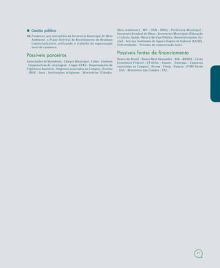 71
 Gestão pública
10.10. Promover, por intermédio da Secretaria Municipal de Meio
Ambiente, o Plano Distrital de Recolhimento de Resíduos
Comercializáveis, utilizando o trabalho da organização
local de catadores.
Possíveis parceiros
Associações de Moradores . Câmara Municipal . Cedae . Conleste
. Cooperativas de reciclagem . Coppe-UFRJ . Departamento de
Vigilância Sanitária . Empresas associadas ao Comperj . Escolas
. IBGE . Inea . Instituições religiosas . Ministérios (Cidades,
Meio Ambiente) . MP . OAB . ONGs . Prefeitura Municipal .
Secretaria Estadual de Obras . Secretarias Municipais (Educação
e Cultura, Saúde, Obras e Serviço Público, Desenvolvimento So-
cial) . Serviço Autônomo de Água e Esgoto de Itaboraí (SAAE).
Universidades . Veículos de comunicação local.
Possíveis fontes de financiamento
Banco do Brasil . Banco Real Santander . BID . BNDES . Caixa
Econômica Federal . CT-Infra . Emater . Embrapa . Empresas
associadas ao Comperj . Fecam . Finep . Funasa . ICMS-Verde
. LOA . Ministério das Cidades . PAC.
 