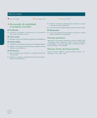 74
• Estruturação da mobilidade
e transporte municipal
 Fiscalização
1.1. Fiscalizar as licitações e contratos para a concessão de
serviços de transporte coletivo.
 Comunicação
2.2. Divulgar os processos licitatórios, garantindo sua transparência.
 Gestão pública
3.3. Viabilizar a normatização das empresas de transporte público.
4.4. Agilizar a distribuição do RioCard para estudantes, idosos
e pessoas com deficiência.
 Infraestrutura
5.5. Buscar subsídios para revitalizar o transporte ferroviário
no município.
6.6. Adaptar as calçadas, assegurando fácil acesso de idosos e
pessoas com deficiência.
PROPOSTAS
• Alta prioridade • Média prioridade • Baixa prioridade
7.7. Construir barreiras de proteção para estimular as pessoas
a usarem as faixas de pedestres.
8.8. Criar ciclovias interligando todos os distritos do município.
 Planejamento
9.9. Criar novas cooperativas de transporte alternativo, visando
melhor atendimento da população.
Possíveis parceiros
Agetransp . Concessionária Autopista Fluminense . DNER . DNIT
. Fetranspor . FGV . Metrô Rio . ONGs . Secretaria Estadual
de Transportes . Secretarias Municipais (Transportes, Obras e
Serviço Público) . Universidades.
Possíveis fontes de financiamento
Banco do Brasil . BNDES . Caixa Econômica Federal . CT-
Transporte . FAT . Finep . LOA.
 
