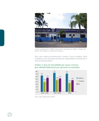 76
blica, com o objetivo de dimensionar o sistema e traçar estratégias. Serão
estudados os seis municípios próximos do empreendimento pertencentes à
Área de Influência Direta.
Gráfico 3: Taxa de mortalidade por causas externas
(por 100.000 habitantes), por agressões no município
Fonte: ONU–Habitat/UFF (2010).
Itaboraí
Conleste
RJ
62,45
39,26
52,74
72,94
46,58
50,48
69,48
35,16
43,99
20062003 - 20052000 - 2002
0
10
20
30
40
50
60
70
80
A área de atuação do 35o
BPM compreende os municípios de Itaboraí, Tanguá, Rio
Bonito, Silva Jardim, e Cachoeiras de Macacu
 