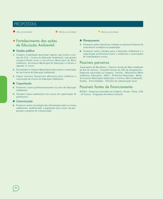 86
PROPOSTAS
• Alta prioridade • Média prioridade • Baixa prioridade
• Fortalecimento das ações
de Educação Ambiental
 Gestão pública
1.1. Cumprir a legislação municipal vigente, que inclui a cria-
ção do CEA – Centro de Educação Ambiental, com gestão
compartilhada entre a Secretaria Municipal de Meio
Ambiente, Secretaria Municipal de Educação e Cultura e
Agenda 21 Local.
2.2. Encaminhar à Câmara Municipal projeto para a construção
de um Centro de Educação Ambiental.
3.3. Captar recursos financeiros adicionais para viabilizar a
construção do Centro de Educação Ambiental.
 Capacitação
4.4. Promover cursos profissionalizantes na área de Educação
Ambiental.
5.5. Abordar temas ambientais nos cursos de capacitação de
professores.
 Comunicação
6.6. Promover maior circulação das informações sobre os temas
ambientais, mobilizando a população para atuar em pro-
gramas e projetos de voluntariado.
 Planejamento
7.7. Promover ações educativas voltadas ao desenvolvimento da
consciência ecológica na população.
8.8. Promover ações voltadas para a Educação Ambiental e a
capacitação profissional junto a sindicatos e associações
de trabalhadores rurais.
Possíveis parceiros
Associações de Moradores . Coletivo Jovem de Meio Ambiente
do Rio de Janeiro . Conselho Gestor da APA de Guapimirim .
Empresas associadas ao Comperj . Escolas . Ministérios (Meio
Ambiente, Educação) . ONGs . Prefeitura Municipal . Rebal .
Secretarias Municipais (Educação e Cultura, Meio Ambiente) .
Seeduc . Universidades . Veículos de comunicação local.
Possíveis fontes de financiamento
BVS&A . Empresas associadas ao Comperj . Fecam . Finep . LOA
. Oi Futuro . Programa Petrobras Cultural.
 