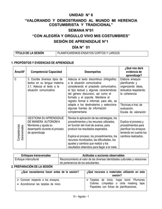 VI – Agosto - 1
UNIDAD N° 6
“VALORANDO Y DEMOSTRANDO AL MUNDO MI HERENCIA
COSTUMBRISTA Y TRADICIONAL”
SEMANA N°01
“CON ALEGRÍA Y ORGULLO VIVO MIS COSTUMBRES”
SESIÓN DE APRENDIZAJE N°1
DÍA N° 01
TÍTULO DE LA SESIÓN PLANIFICAREMOS ENSAYOS CORTOS Y LARGOS
1. PROPÓSITOS Y EVIDENCIAS DE APRENDIZAJE
Área/AF Competencia/ Capacidad Desempeños
¿Qué nos dará
evidencia de
aprendizaje?
C 3. Escribe diversos tipos de
textos en su lengua materna.
3.1. Adecúa el texto a la
situación comunicativa
Adecúa el texto discontinuo (Infografía)
a la situación comunicativa
considerando el propósito comunicativo,
el tipo textual y algunas características
del género discursivo, así como el
formato y el soporte. Mantiene el
registro formal e informal; para ello, se
adapta a los destinatarios y selecciona
algunas fuentes de información
complementaria.
Elabora ensayos
planificando y
organizando ideas,
textualiza respetando
la coherencia
Técnicas e Inst. de
evaluación.
Escala de valoración
Competencias
transversales
GESTIONA SU APRENDIZAJE
DE MANERA AUTONOM A
Monitorea y ajusta su
desempeño durante el proceso
de aprendizaje
Revisa la aplicación de las estrategias, los
procedimientos y los recursos utilizados,
en función del nivel de avance, para
producir los resultados esperados.
Explica el proceso, los procedimientos, los
recursos movilizados, las dificultades, los
ajustes y cambios que realizó y los
resultados obtenidos para llegar a la meta.
Explica el proceso y
procedimientos para
planificar los ensayos
teniendo en cuenta los
cambios realizados .
Enfoques transversales Actitudes o acciones observables
Enfoque intercultural Reconocimiento al valor de las diversas identidades culturales y relaciones
de pertenencia de los estudiantes.
2. PREPARACIÓN DE LA SESIÓN
¿Qué necesitamos hacer antes de la sesión? ¿Qué recursos o materiales utilizarán en esta
sesión?
 Conocer respecto a los ensayos.
 Acondicionar las tarjetas de inicio
 Tarjetas de inicio, hojas bond. Plumones.
Colores. Limpiatipo o cinta masking tape.
Papelotes con fichas de planificaciones.
 