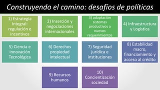 Valorización de la Bioeconomía en Argentina