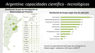 Valorización de la Bioeconomía en Argentina