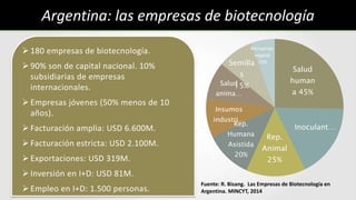 Valorización de la Bioeconomía en Argentina