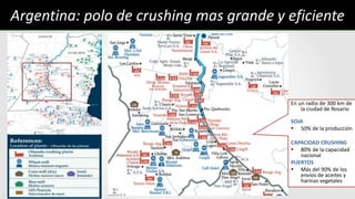 Valorización de la Bioeconomía en Argentina