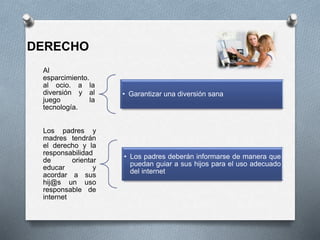 Al
esparcimiento.
al ocio. a la
diversión y al
juego la
tecnología.
• Garantizar una diversión sana
Los padres y
madres tendrán
el derecho y la
responsabilidad
de orientar
educar y
acordar a sus
hij@s un uso
responsable de
internet
• Los padres deberán informarse de manera que
puedan guiar a sus hijos para el uso adecuado
del internet
DERECHO
 