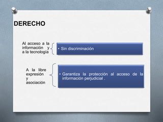 Al acceso a la
información y
a la tecnología
• Sin discriminación
A la libre
expresión
y
asociación
• Garantiza la protección al acceso de la
información perjudicial .
DERECHO
 