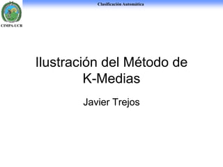 Clasificación Automática
CIMPA-UCR
Ilustración del Método de
K-Medias
Javier Trejos
 