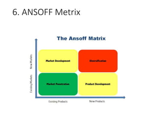 6. ANSOFF Metrix
 