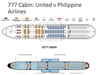 777 Cabin: United v Philippine
Airlines
 