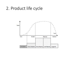 2. Product life cycle
 
