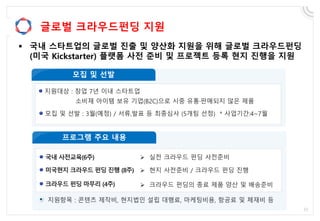 글로벌 크라우드펀딩 지원
 국내 스타트업의 글로벌 진출 및 양산화 지원을 위해 글로벌 크라우드펀딩
(미국 Kickstarter) 플랫폼 사전 준비 및 프로젝트 등록 현지 진행을 지원
 