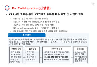 Biz Collaboration(진행중)
 KT BM과 연계를 통한 ICT기반의 융복합 제품 개발 및 사업화 지원
- 지원대상 : 창업 7년 이내 기업 또는 벤처기업
- 지원규모 : 기업별 최대 7,000만원, (차수별) 10개 내외 선정
- 사업기간 : (1차) 3월~8월 / (2차) 7월 ~ 12월 (예정)
- 접수 : www.k-startup.go.kr 접속 → “사업공고” 내 신청접수
- 주요지원사항 : 연구개발, 특허 출원 및 인증, 시제품 제작, 마케팅·홍보
신청접수 → 서류 평가 → 1차 결과통보 → 발표평가 → 최종선정결과통보 → 협약 및 지
원금 협의 → 지원사업 착수 → KT BM매칭 → 결과보고 → 사후관리(경기센터 K-Champ
선정 검토 및 연계 지원)
모집 및 선발 업무협약 프로그램 운영 후속지원
․ 참가팀 모집
- 1차 서류평가
- 2차 발표평가
- 최종 선발
(10개사 이내)
➡
․ 주관기관
- 육성기업
– 전담기관 간
협약 및 협의
➡
․ 시제품 제작 및 마케팅·홍보 지원
․ 제품/서비스 연구개발 지원
․ 국내/외 특허 출원 및 인증 지원
․ KT BM 매칭 및 사업화 연계 지원
➡
․ K-Champ 선정
검토 및 연계
: 우수기업 보육 기
업 선정 검토 및
후속 지원
 