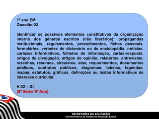 SECRETARIA DA EDUCAÇÃO
Coordenadoria de Gestão da Educação Básica
1º ano EM
Questão 02
Identificar os possíveis elementos constitutivos da organização
interna dos gêneros escritos (não literários): propagandas
institucionais, regulamentos, procedimentos, fichas pessoais,
formulários, verbetes de dicionário ou de enciclopédia, notícias,
cartazes informativos, folhetos de informação, cartas-resposta,
artigos de divulgação, artigos de opinião, relatórios, entrevistas,
resenhas, resumos, circulares, atas, requerimentos, documentos
públicos, contratos públicos, diagramas, tabelas, legendas,
mapas, estatutos, gráficos, definições ou textos informativos de
interesse curricular.
H 02 – GI
(8ª Série/ 9º Ano)
 