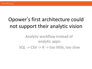 Opower’s first architecture could
not support their analytic vision
       Analytic workflow instead of
               ana...