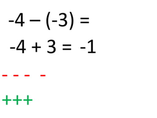 -4 – (-3) =
 -4 + 3 = -1
--- -
+++
 