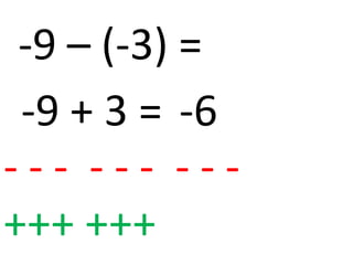 -9 – (-3) =
 -9 + 3 = -6
--- --- ---
+++ +++
 