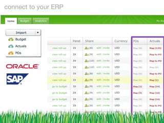 connect to your ERP
 