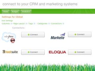 connect to your CRM and marketing systems 
 