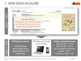 1. SEM GEOLOCALISÉ
   Etape 1 : SEO




                               Google Maps
                        Intégration des coordonnées
                        de l’ensemble des points de
                         vente dans Google Places




                   Principes d’achat
   Etape 2 : SEM




                                                                Diffusion sur le web                           Coûts et performances
                                                                     et le mobile                                Coût au clic : 0,7 €
                     Achat de liens                                                                              Taux de clic : 1,5 %
                   sponsorisés avec                                                                            % de visite en Point de
                   géolocalisation de                                                                               vente : 25 %
                      l’internaute.                                                                              Coût à la visite : 2,8

© 6AM 2011 – Strictly Confidential – All Rights Reserved – No reproduction or diffusion without written authorisation            // page 10
 
