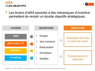eISA
 // LES OBJECTIFS

       Les leviers d’eISA associés à des mécaniques d’incentive
        permettent de remplir un double objectifs stratégiques,


           LEVIERS                                                INCENTIVES                                                OBJECTIFS


                SEM                                         •     Coupon
                                                                                                                        Génération de trafic
                                                            •     Jeux concours                                          en point de vente
     @lternative TV
                                                            •     Essai produit
          Affiliation
                                                            •     Animations
          E-mailing
                                                                                                                         Constitution d’un
                                                            •     Goodies                                                   datamart


© 6AM 2011 – Strictly Confidential – All Rights Reserved – No reproduction or diffusion without written authorisation
 