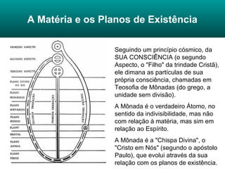 A Matéria e os Planos de Existência
Seguindo um princípio cósmico, da
SUA CONSCIÊNCIA (o segundo
Aspecto, o "Filho" da trindade Cristã),
ele dimana as partículas de sua
própria consciência, chamadas em
Teosofia de Mônadas (do grego, a
unidade sem divisão).
A Mônada é o verdadeiro Átomo, no
sentido da indivisibilidade, mas não
com relação à matéria, mas sim em
relação ao Espírito.
A Mônada é a "Chispa Divina", o
"Cristo em Nós" (segundo o apóstolo
Paulo), que evolui através da sua
relação com os planos de existência.
 