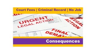 Consequences
Court Fees | Criminal Record | No Job
 