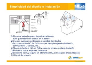Simplicidad del diseño e instalación




  El uso de todo el espacio disponible del tejado
  evita quebraderos de cabeza en el diseño
  Uso con cualquier combinación o cantidad de módulos
  Sin componentes DC del BoS como por ejemplo cajas de distribución,
  conmutadores , fusibles, etc…
  Ahorro de hasta el 15% en BoS y mano de obra en la etapa de diseño
  El sistema puede ampliarse fácilmente
  El sistema es muy seguro: sin alta tensión DC, sin riesgo de arcos eléctricos
  Vida
  Vid útil d l i
           del inversor
 