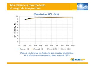 Alta eficiencia durante todo
el rango de temperatura

                                               Eficiencia pico a 85 °C = 94,1%
                  100

                  90

                  80
  Eficiencia, %



                  70

                  60

                  50

                  40

                  30

                  20

                  10

                   0
                        0%     10%      20%    30%      40%      50%   60%      70%   80%     90%        100%


                         Efficiency @ 25C
                         Effi i               Efficiency @ 45C
                                              Effi i               Efficiency @ 65C
                                                                   Effi i             Efficiency @ 85C
                                                                                      Effi i


                          Primero en el mundo en demostrar que no existe disminución
                              en la eficiencia a temperaturas reales de hasta +85°C
 